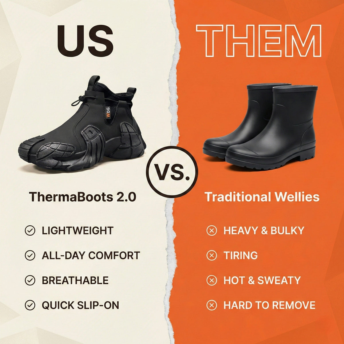Kelvin Waterproof Boots
